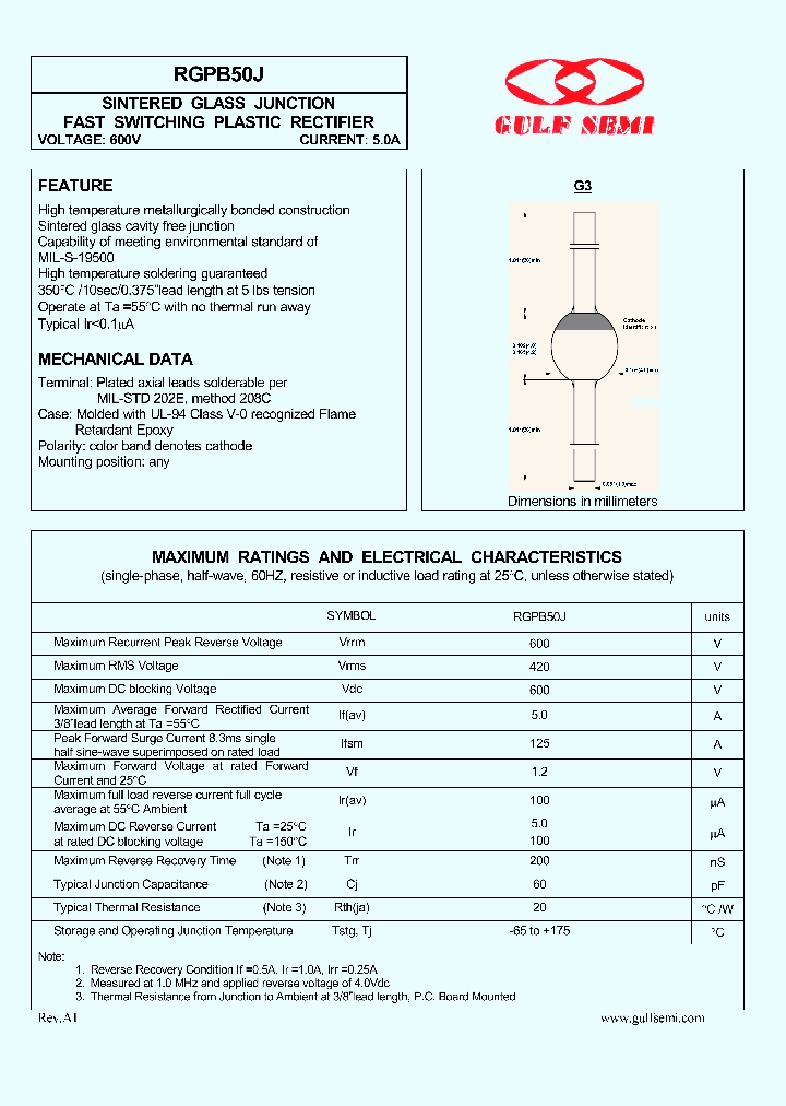 RGPB50J_4619719.PDF Datasheet