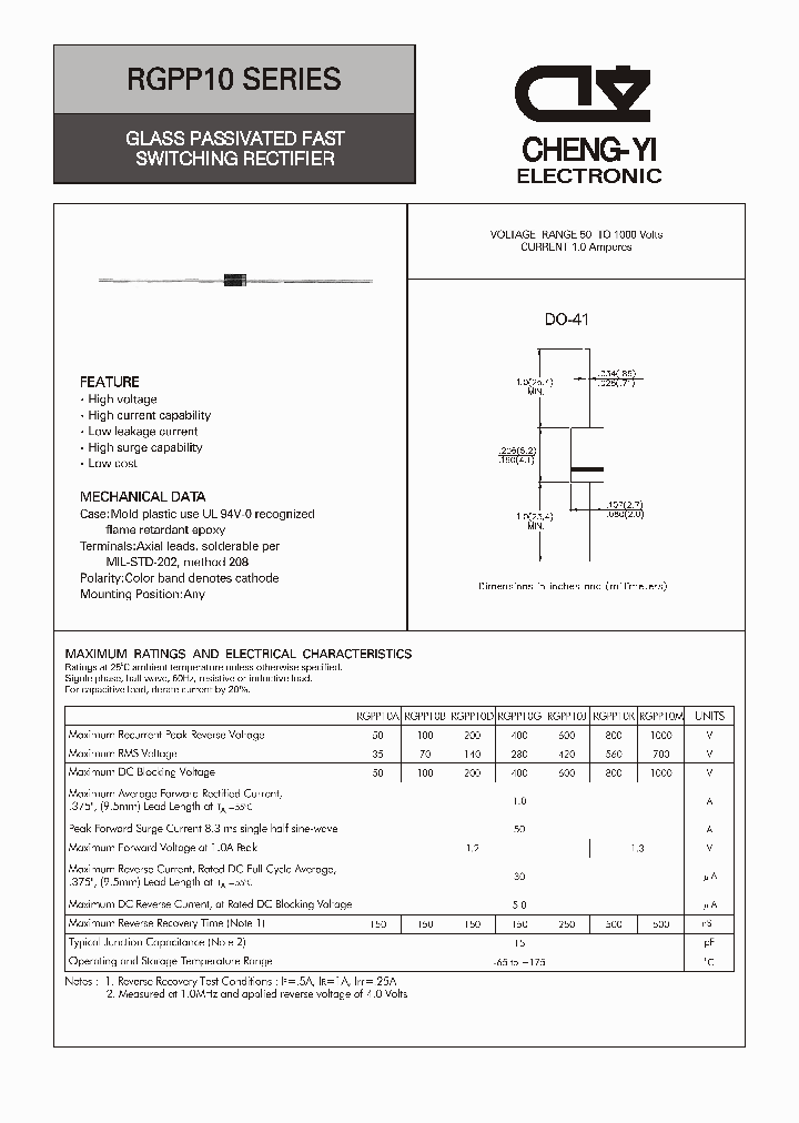 RGPP10_4616423.PDF Datasheet