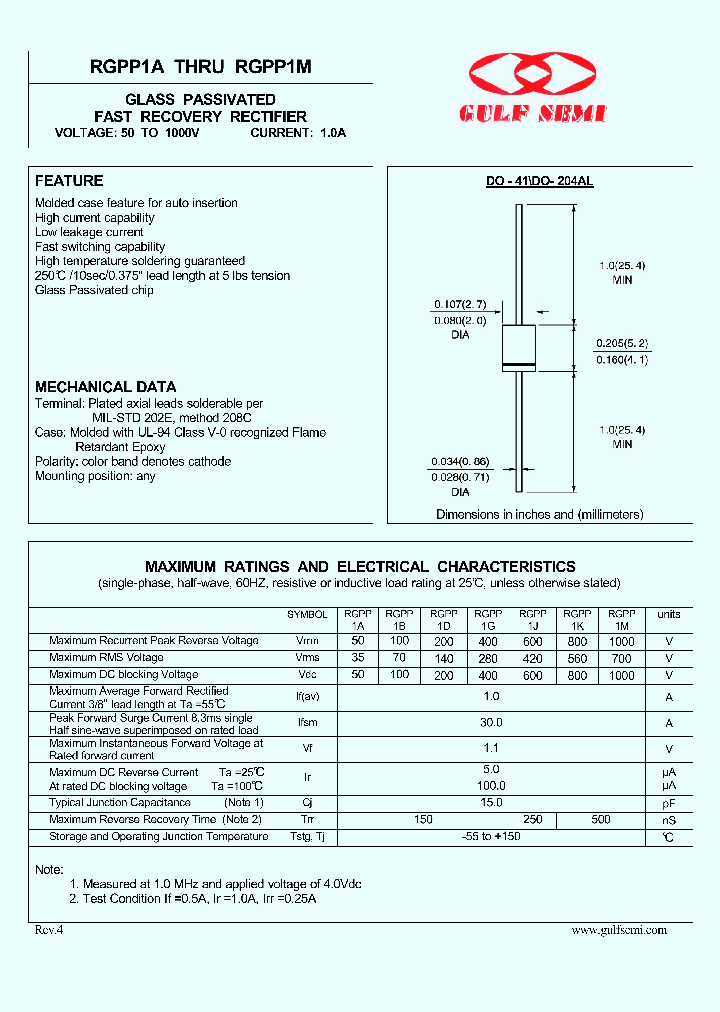RGPP1A_4619727.PDF Datasheet