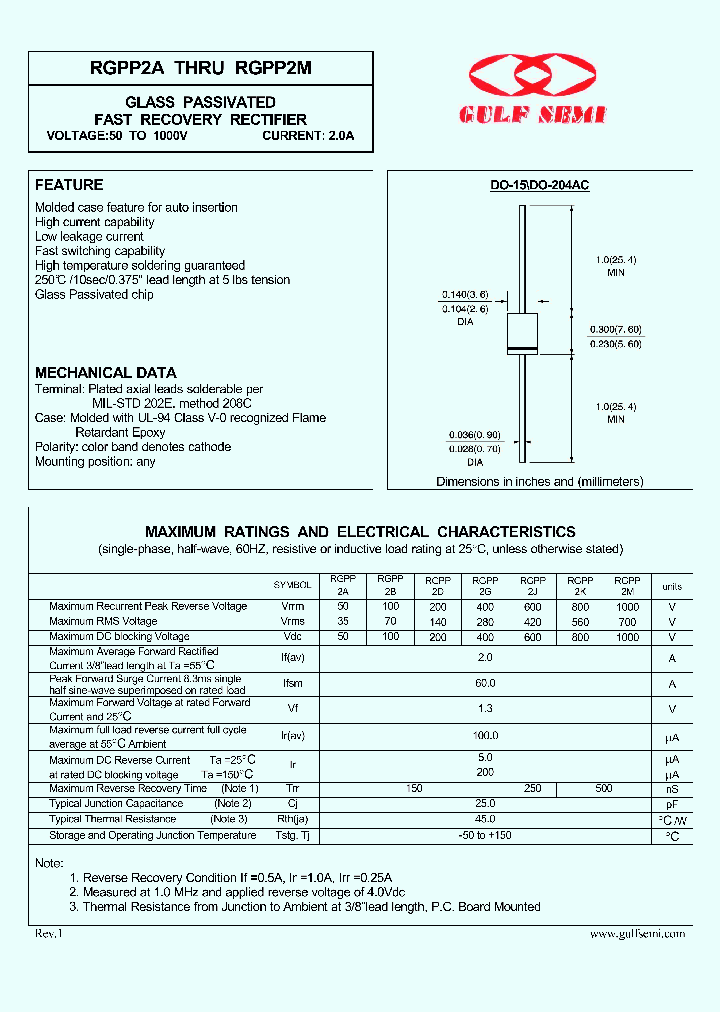 RGPP2J_4619735.PDF Datasheet