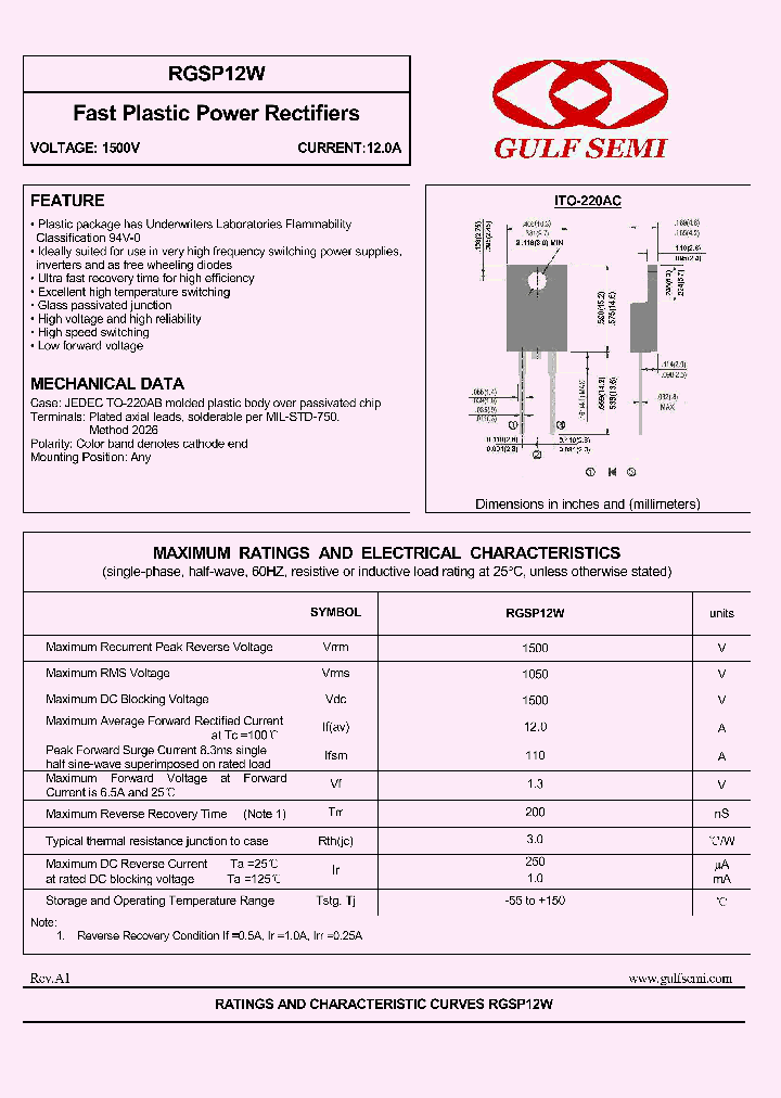 RGSP12W_4619745.PDF Datasheet