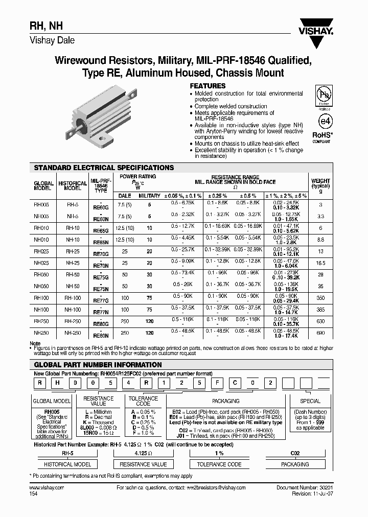 RH00515R00125AE01_4281066.PDF Datasheet