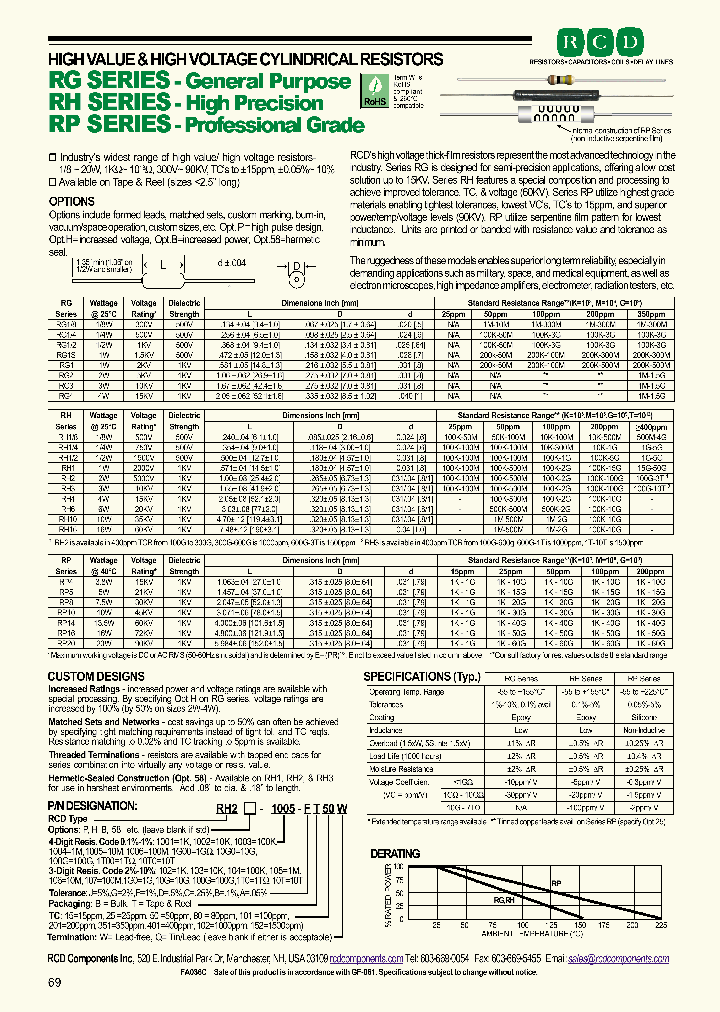 RH258-1001_4458429.PDF Datasheet