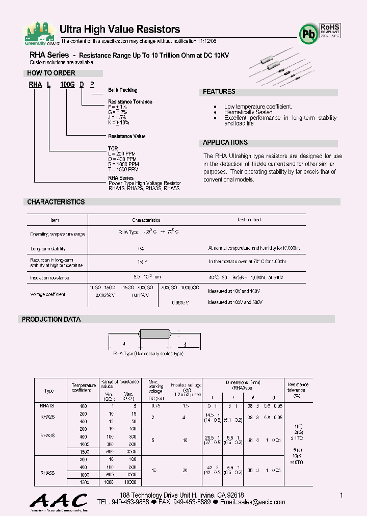 RHAL100GDP_4519453.PDF Datasheet