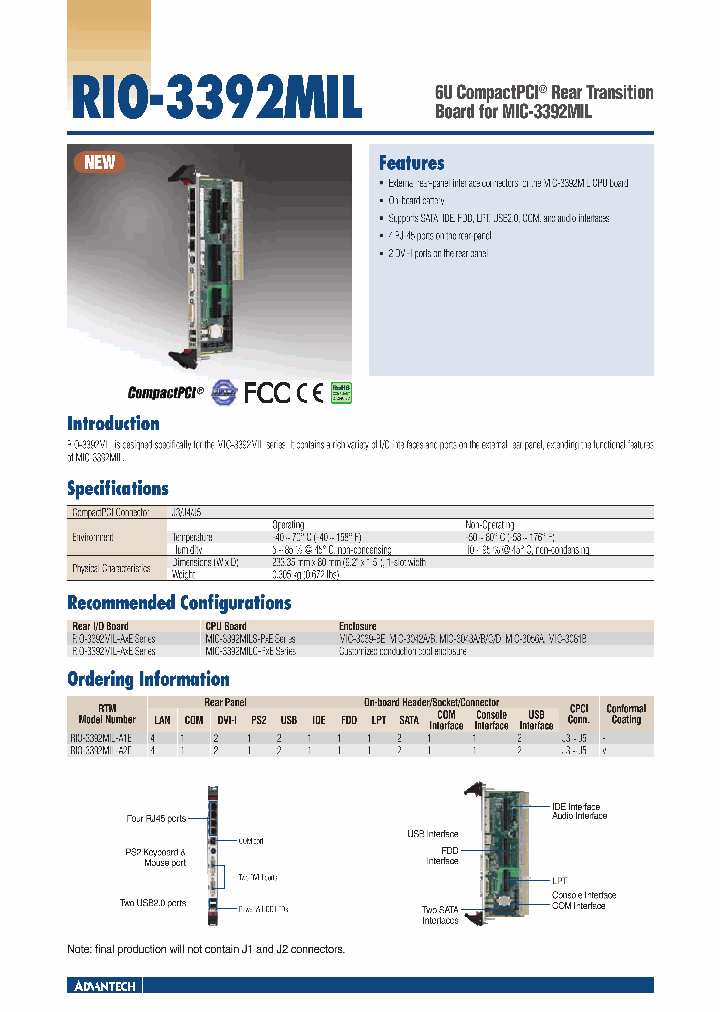 RIO-3392MIL-A1E_4559674.PDF Datasheet