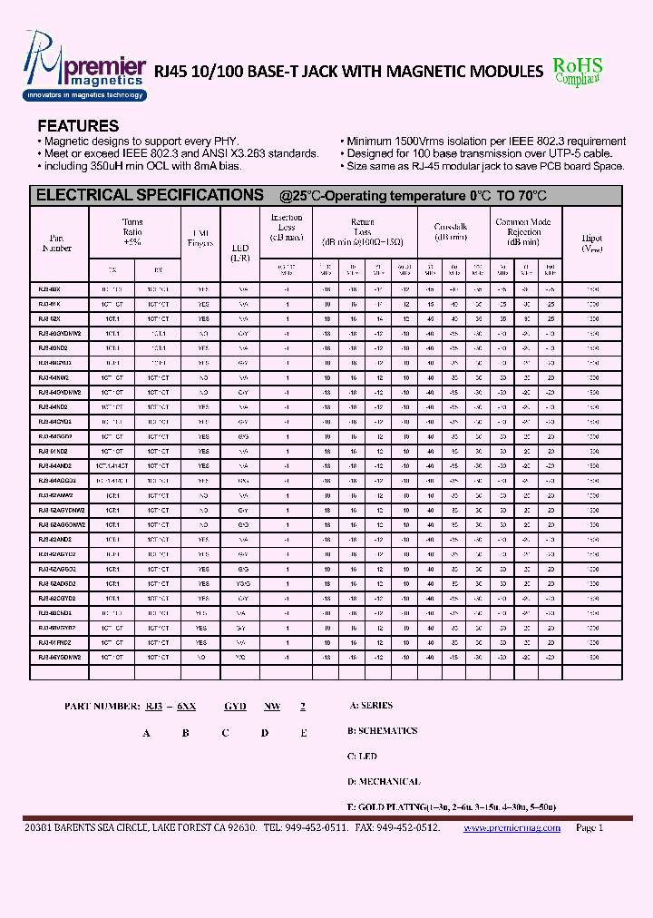 RJ3-61FND2_4453773.PDF Datasheet
