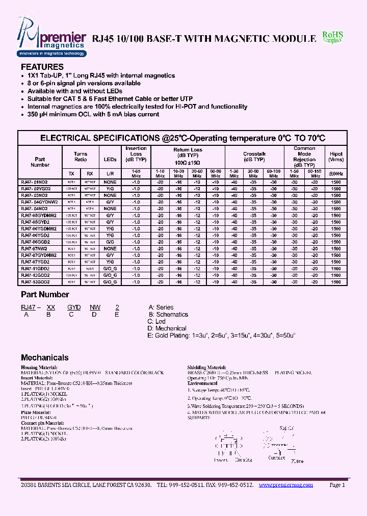 RJ47-01ND2_4591410.PDF Datasheet