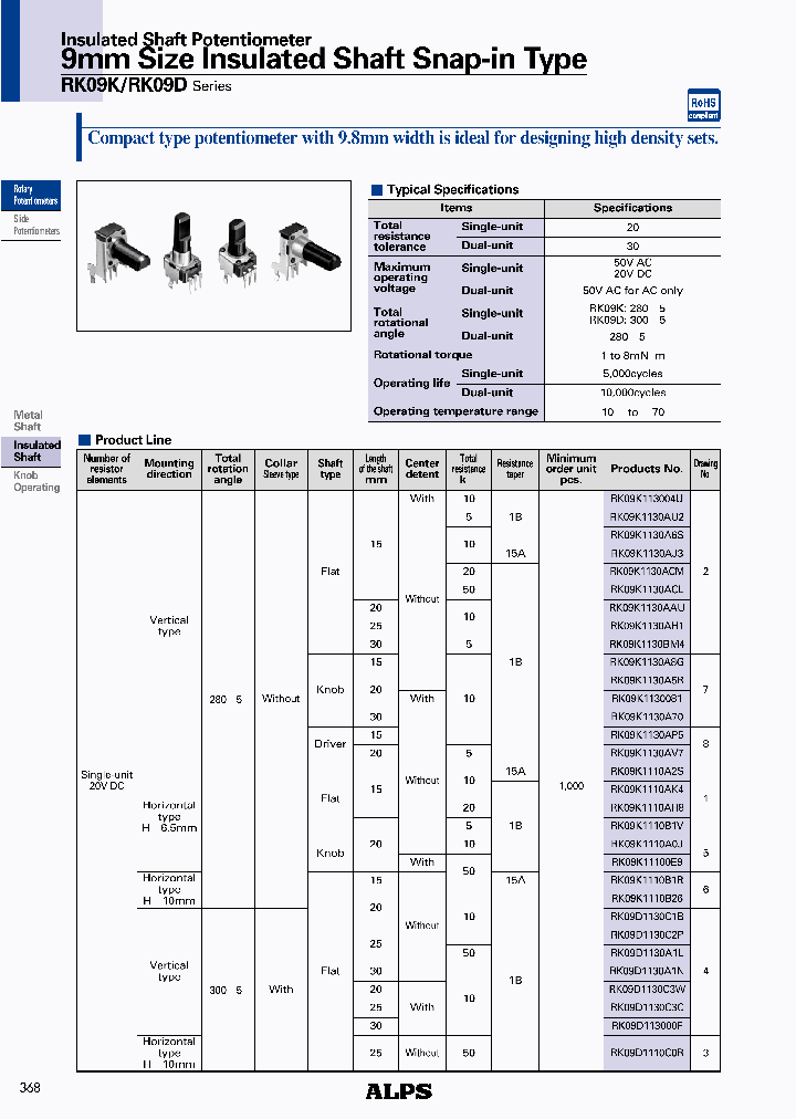 RK09K1130A70_4561889.PDF Datasheet