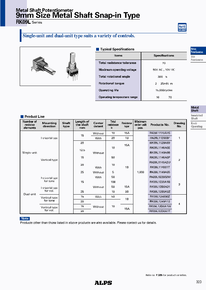 RK09L112003P_4557214.PDF Datasheet
