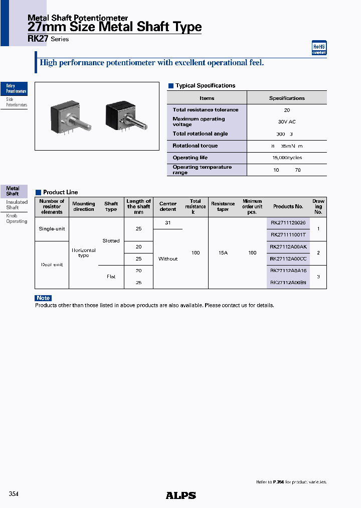 RK271111001T_4621861.PDF Datasheet