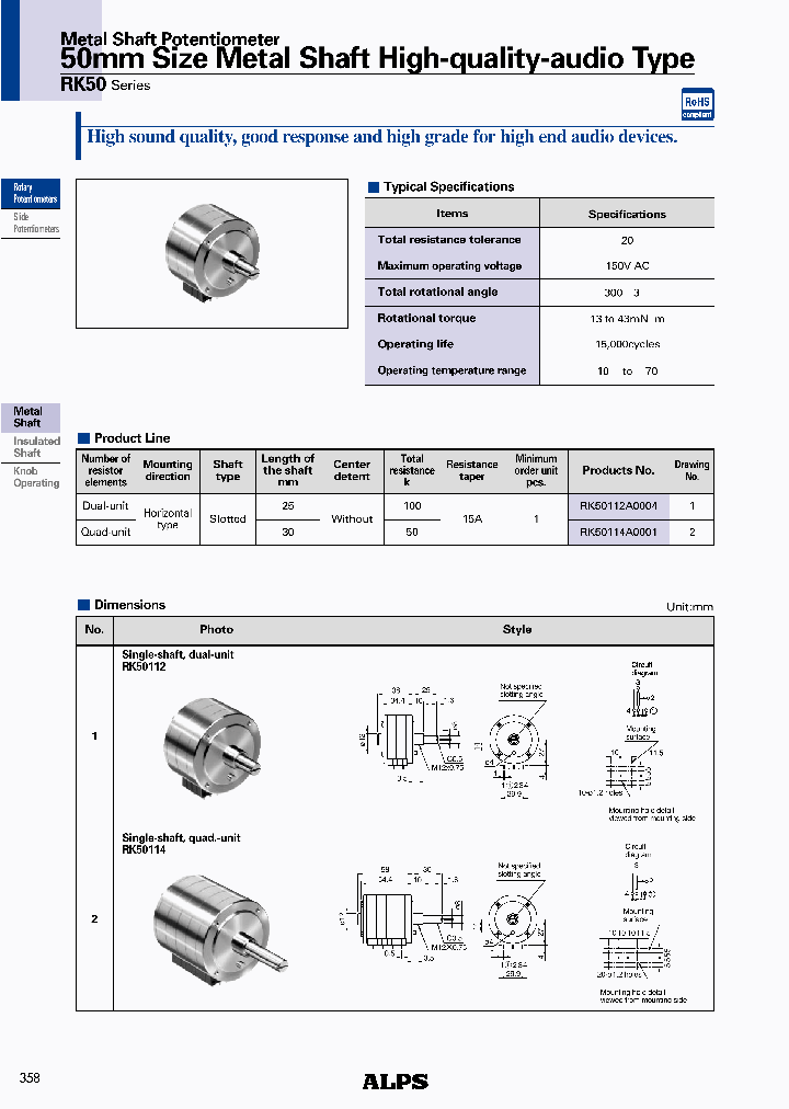 RK50114A0001_4641422.PDF Datasheet