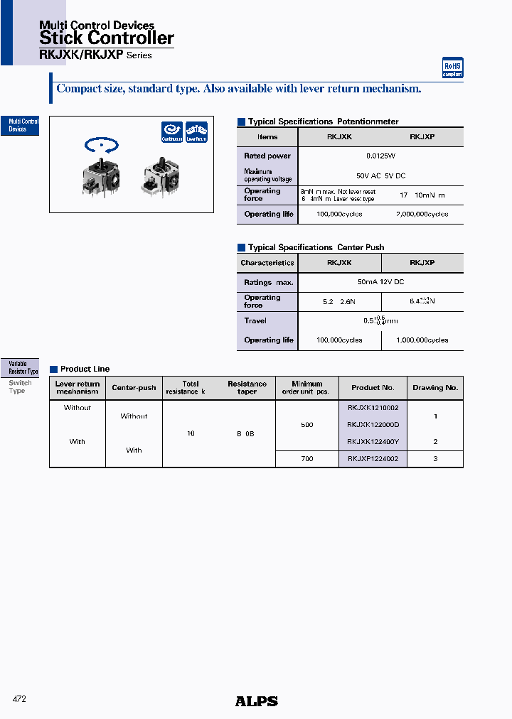 RKJXK122000D_4685782.PDF Datasheet