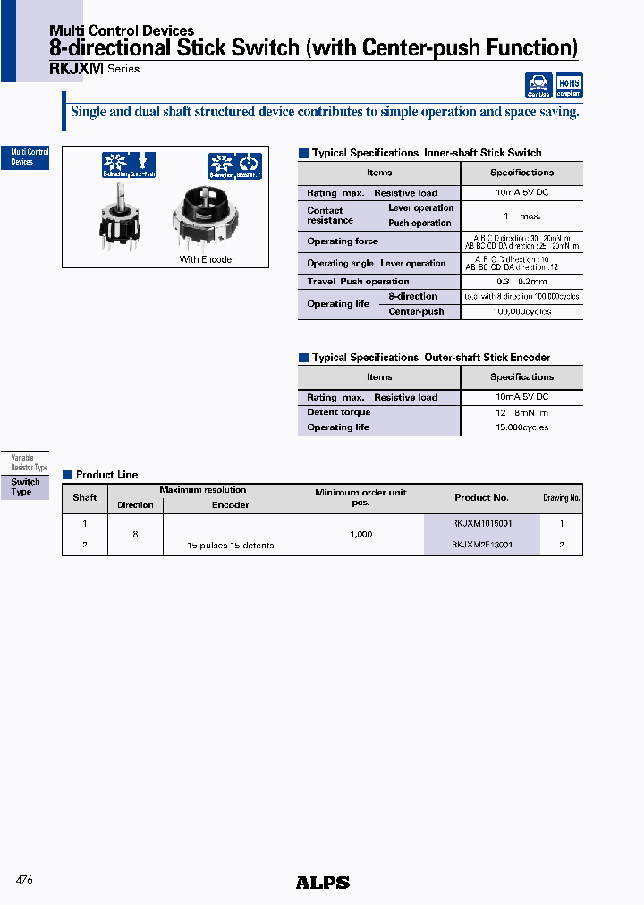 RKJXM2E13001_4654964.PDF Datasheet