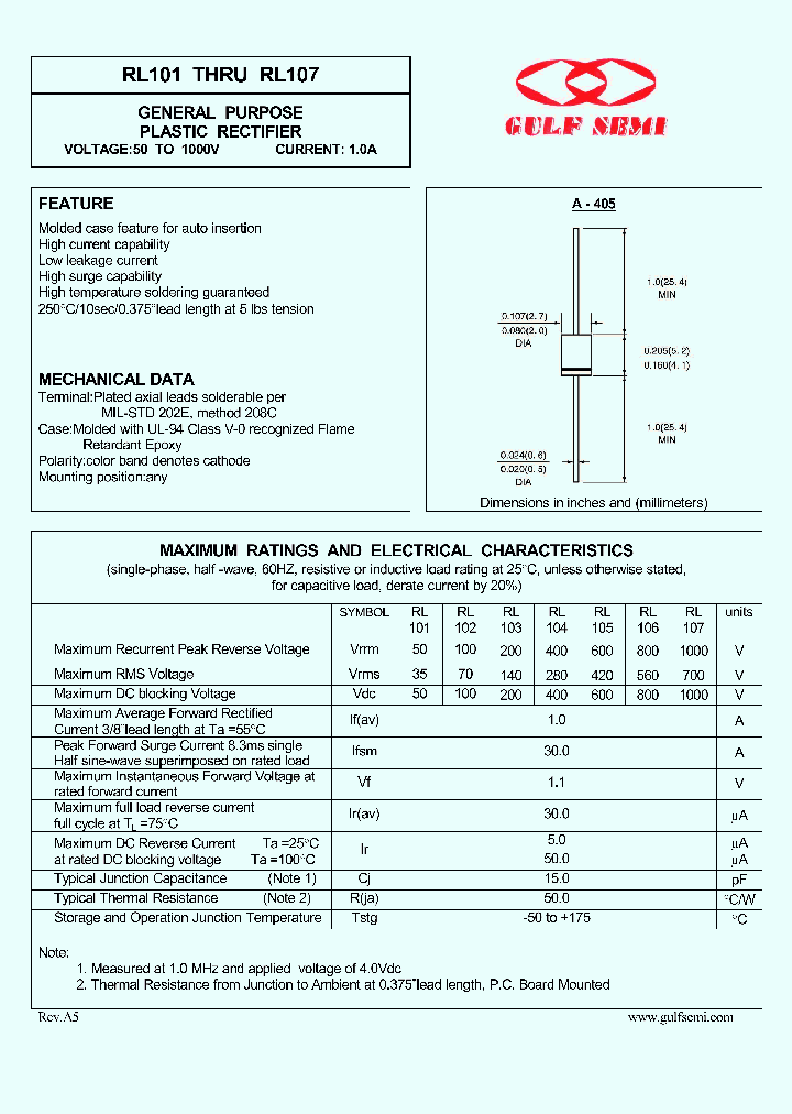 RL101_4619747.PDF Datasheet