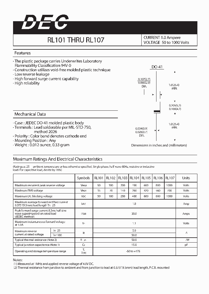 RL103_4550154.PDF Datasheet