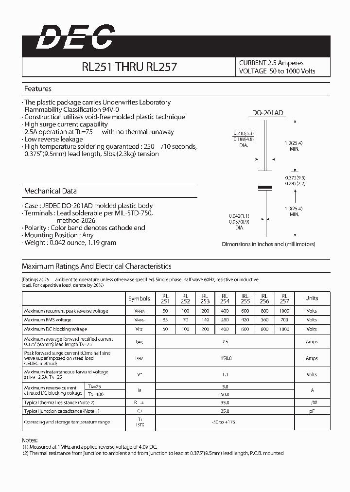 RL251_4167817.PDF Datasheet