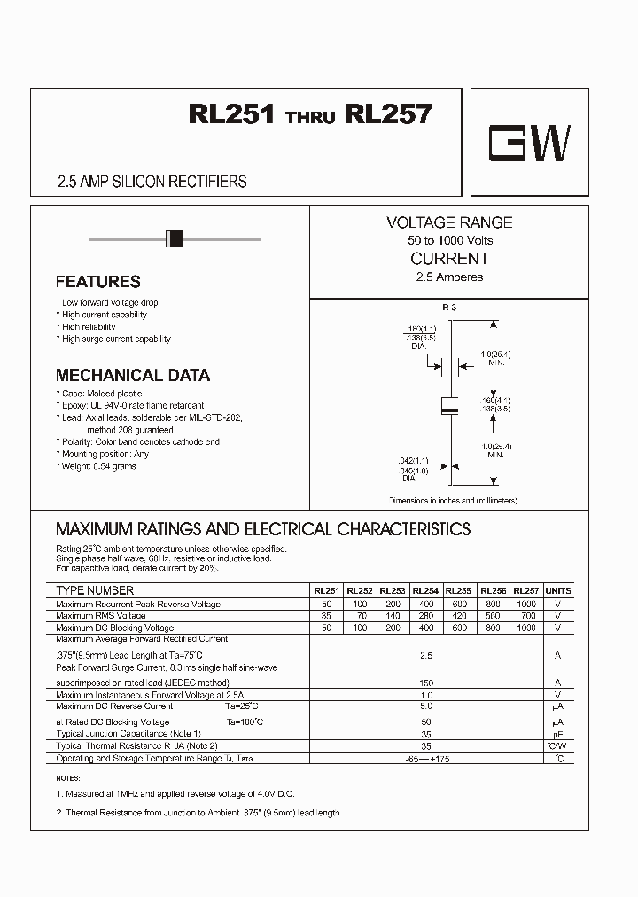 RL254_4490707.PDF Datasheet