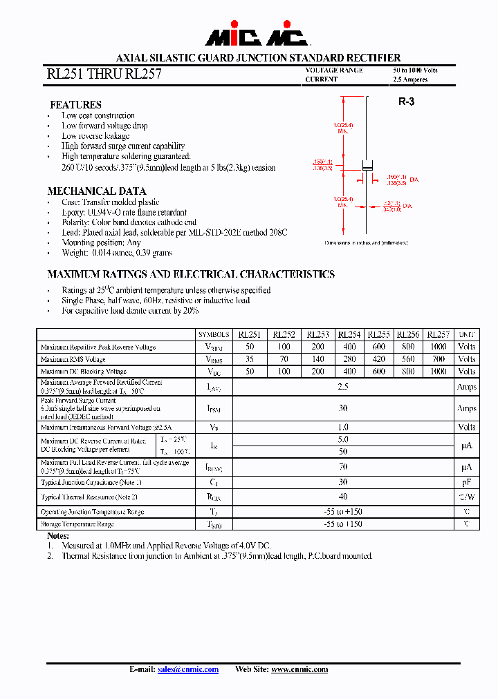 RL254_4490708.PDF Datasheet