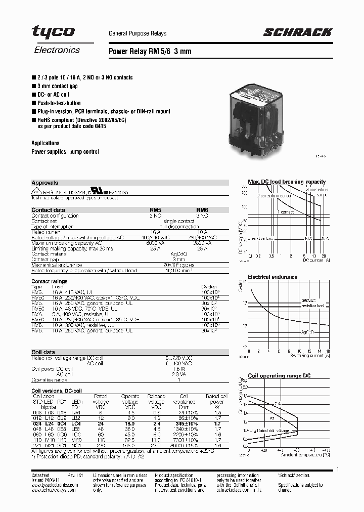 RM632730_4916594.PDF Datasheet