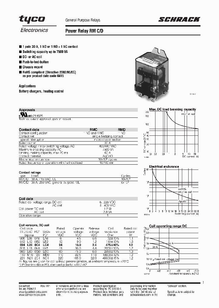 RMC35024_4211182.PDF Datasheet