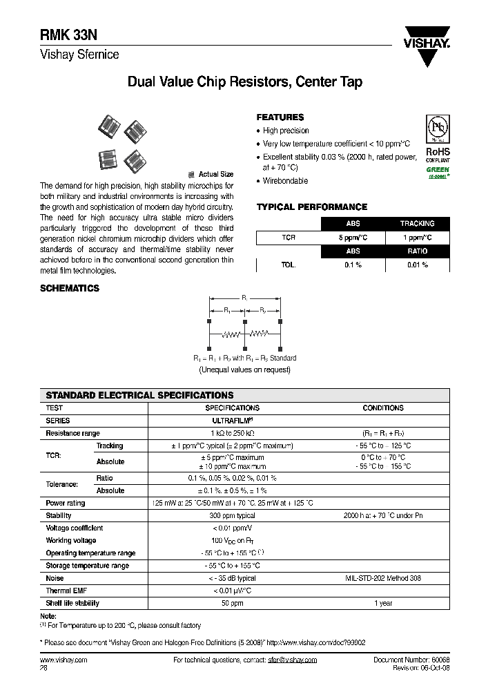 RMK33N5KF25KB_4260994.PDF Datasheet