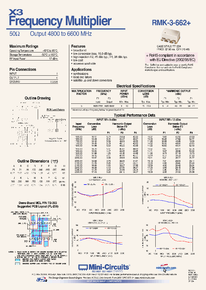 RMK-3-662_4293907.PDF Datasheet