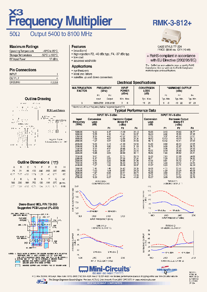 RMK-3-812_4293908.PDF Datasheet