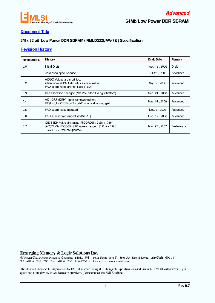 RMLD232UAW-7E_4788326.PDF Datasheet