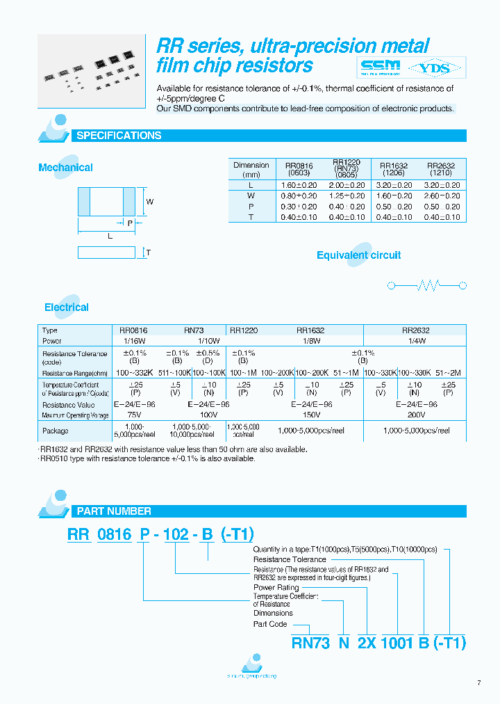 RN73N2X1001B_4695429.PDF Datasheet