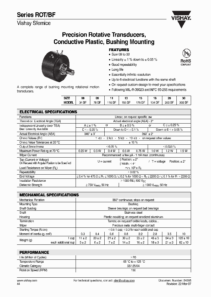 ROT156BF3DU502E1_4257109.PDF Datasheet