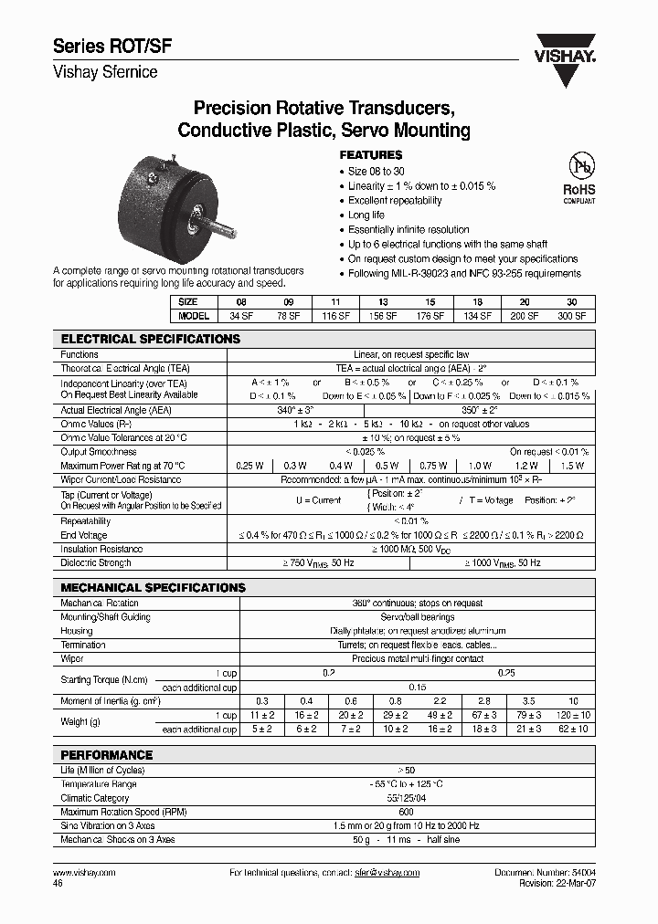 ROT156SF3DU502E1_4257110.PDF Datasheet
