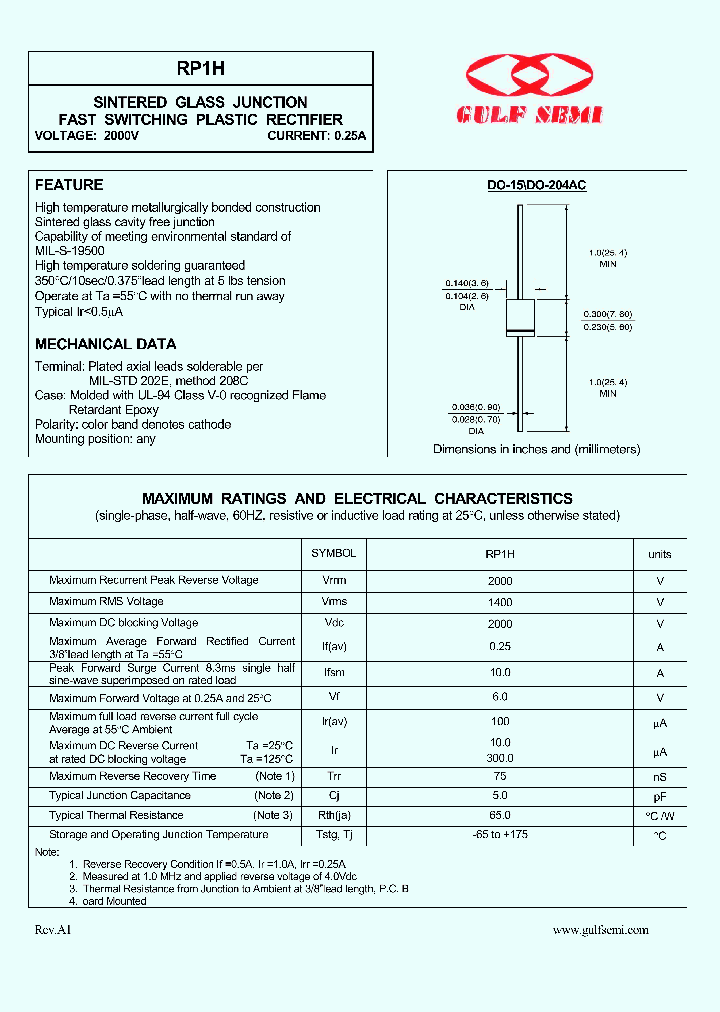 RP1H_4619773.PDF Datasheet