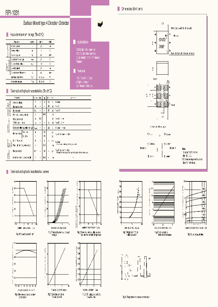RPI-1031_4635748.PDF Datasheet