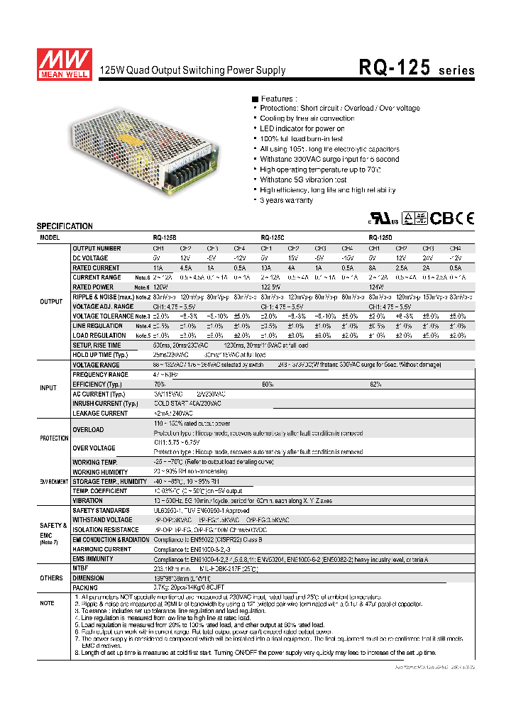 RQ-125_4488435.PDF Datasheet