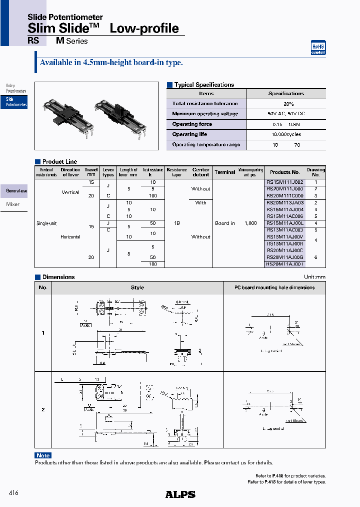 RS15M11AJ004_4718939.PDF Datasheet