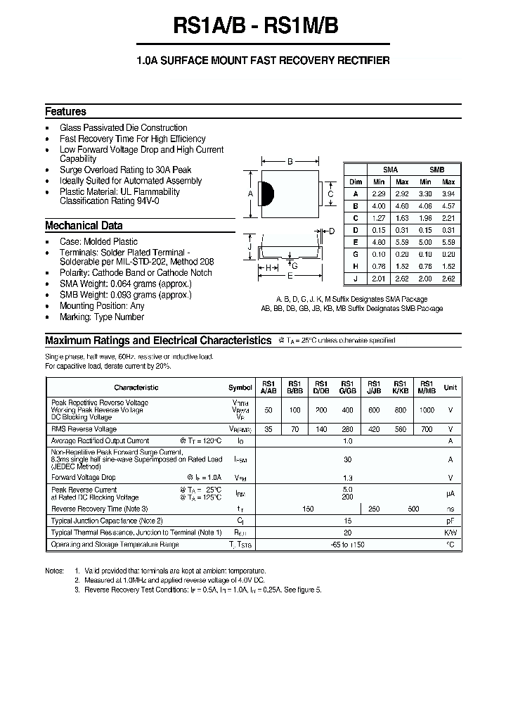 RS1K_4565272.PDF Datasheet