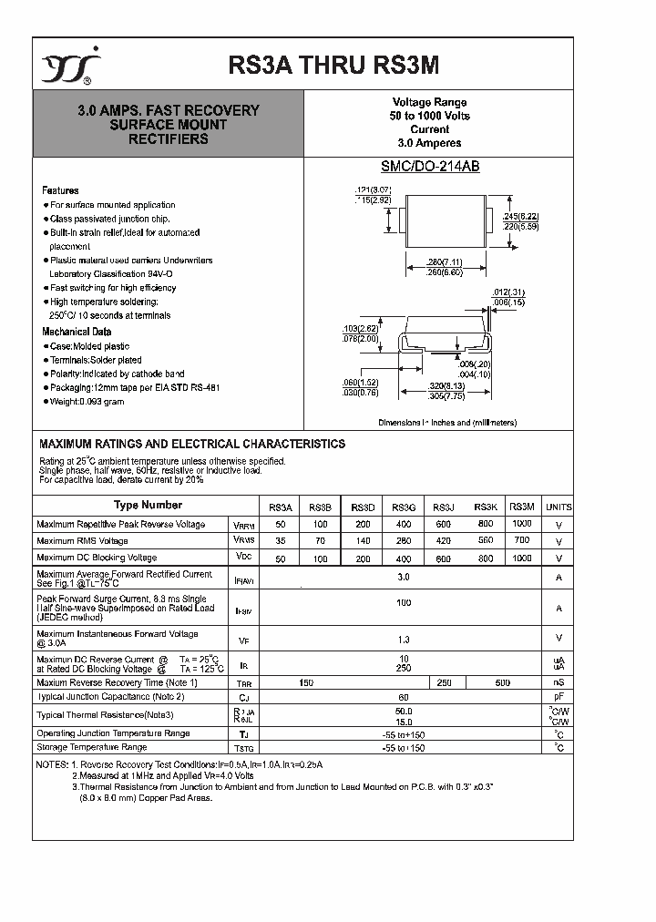 RS3A_4406726.PDF Datasheet