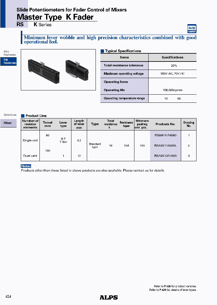 RSA0K12A1003_4642002.PDF Datasheet