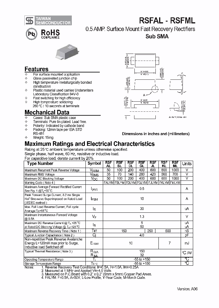 RSFML_4234641.PDF Datasheet