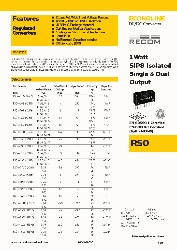 RSO-XX15D_4734502.PDF Datasheet