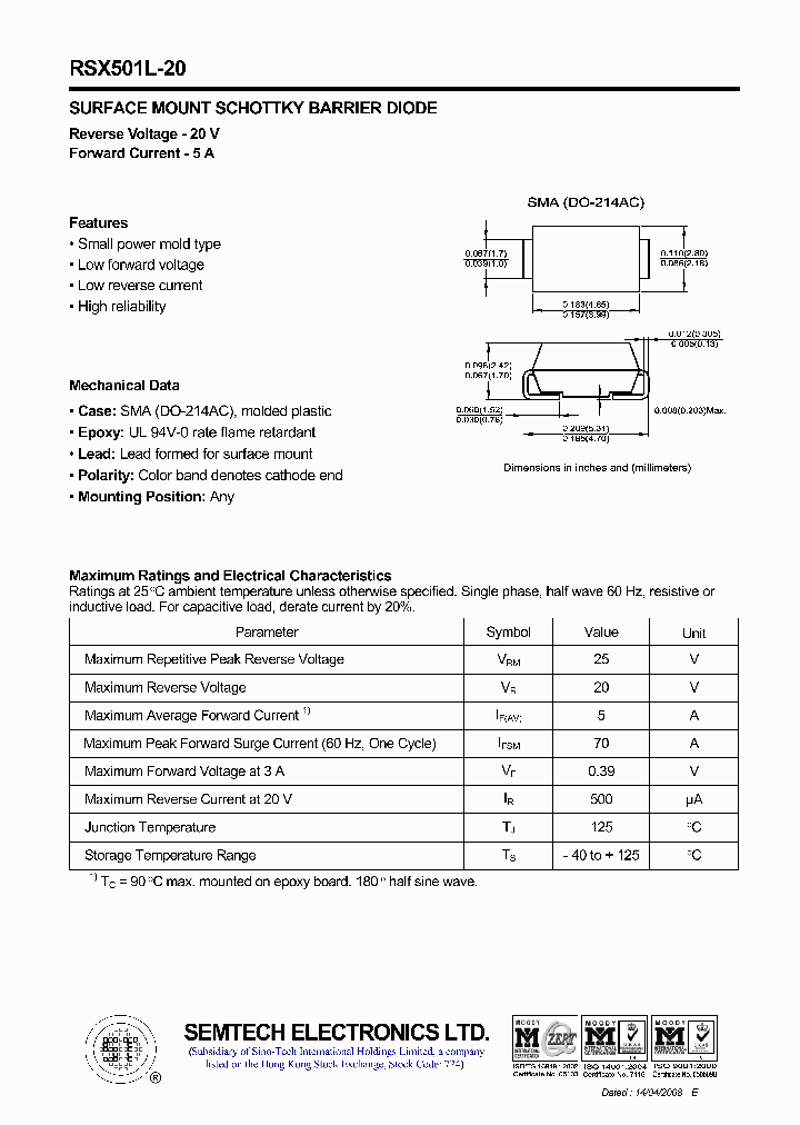 RSX501L-20_4425498.PDF Datasheet