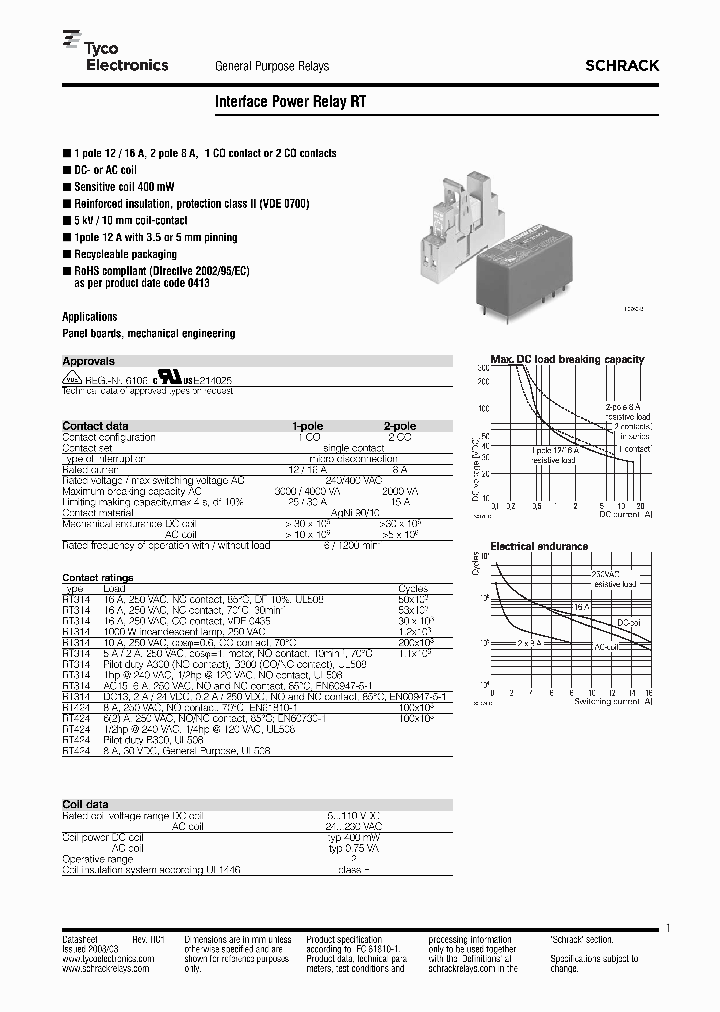 RT314524_4566857.PDF Datasheet