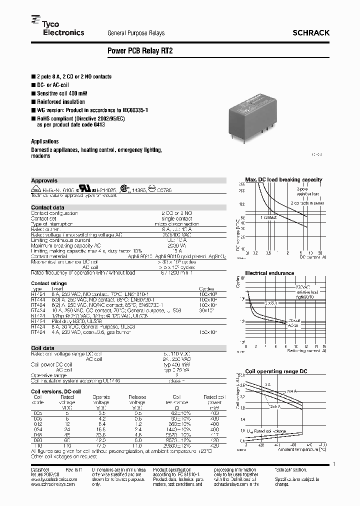 RT424005_4202253.PDF Datasheet