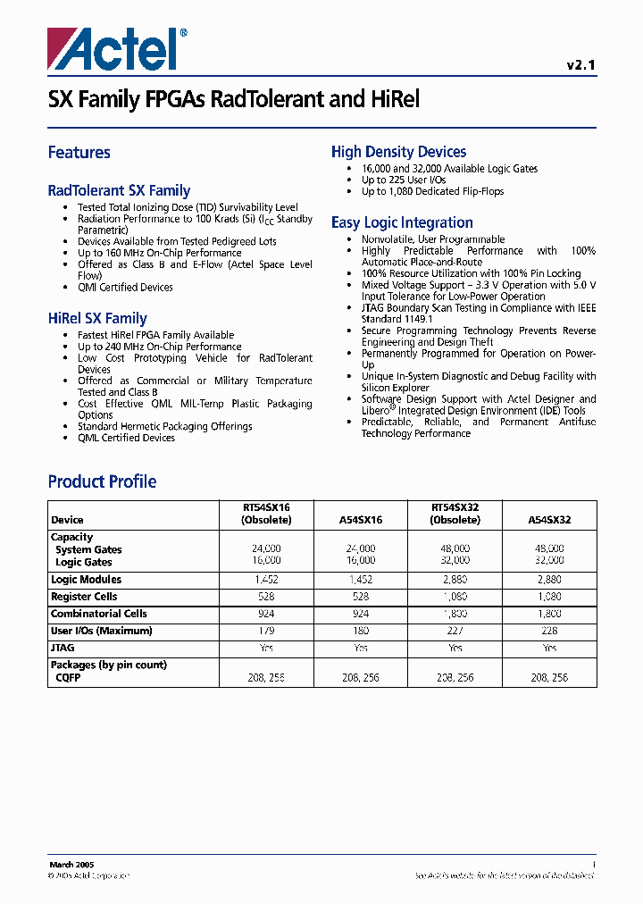 RT54SX16-1CG256B_4465621.PDF Datasheet