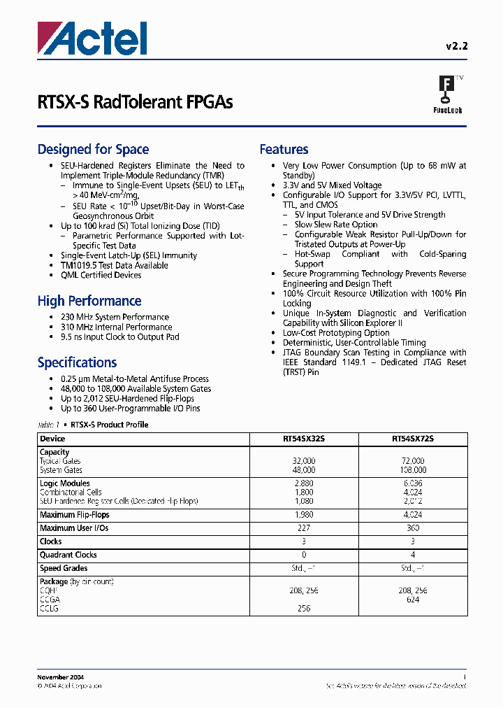 RT54SX32S-CG256B_4304434.PDF Datasheet