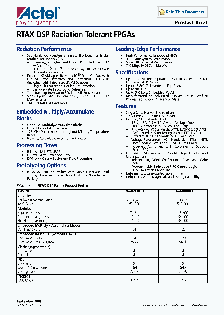 RTAX2000D-CG1152B_4311505.PDF Datasheet