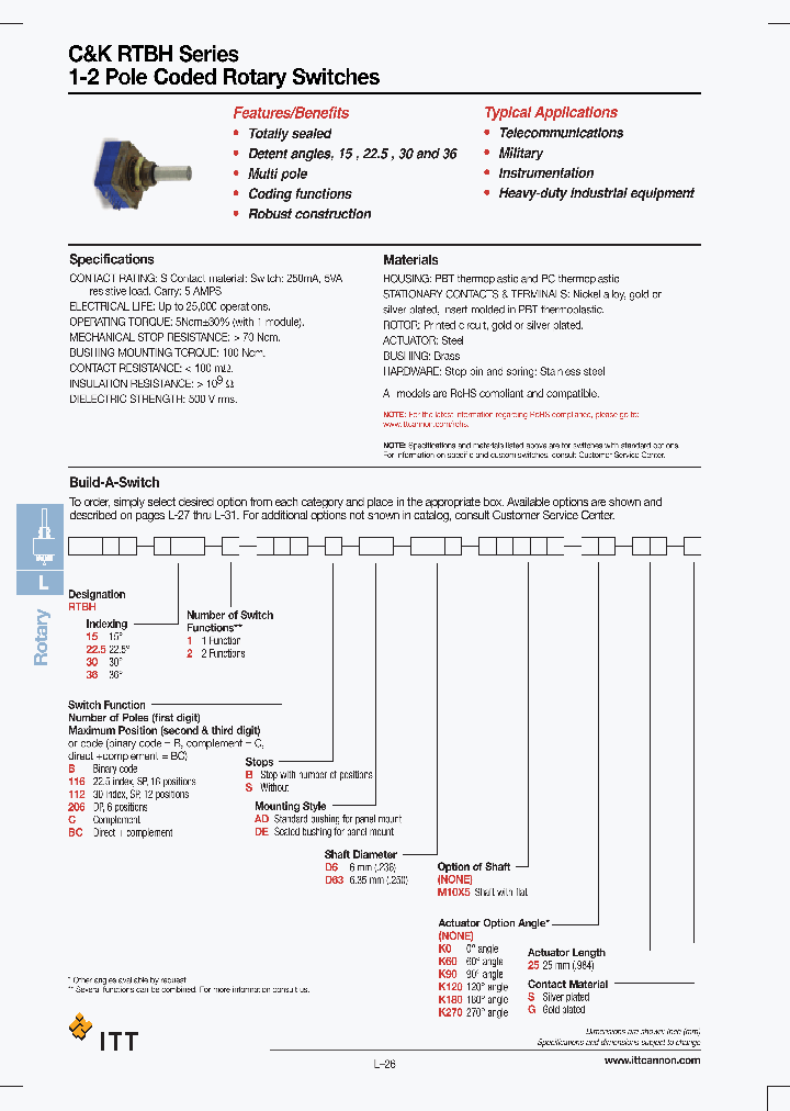 RTBH302BCBDED63K9025G_4768945.PDF Datasheet