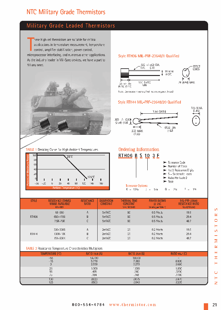 RTH06AS3F_4389764.PDF Datasheet