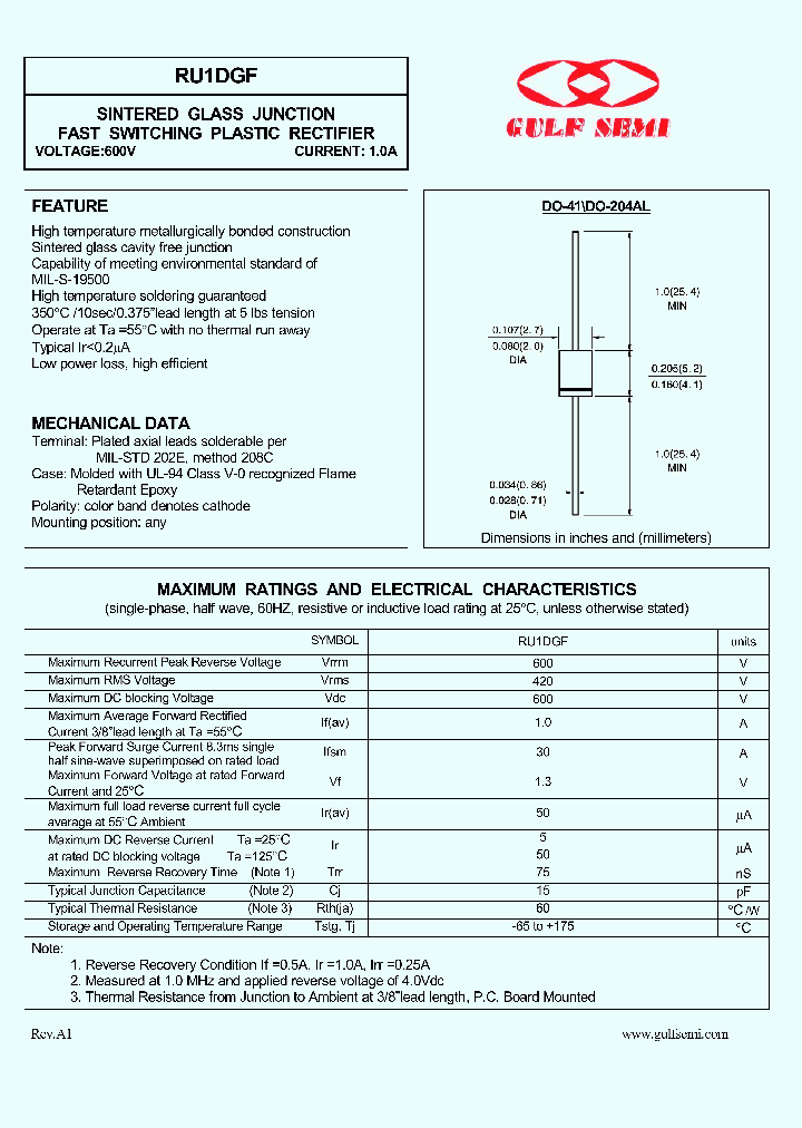RU1DGF_4619774.PDF Datasheet