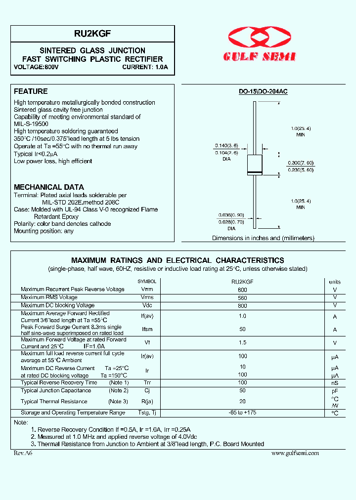 RU2KGF_4619786.PDF Datasheet